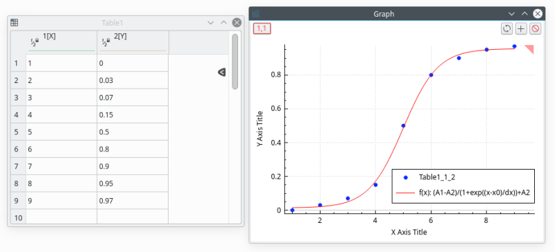 File:Fitting bolzman result.png