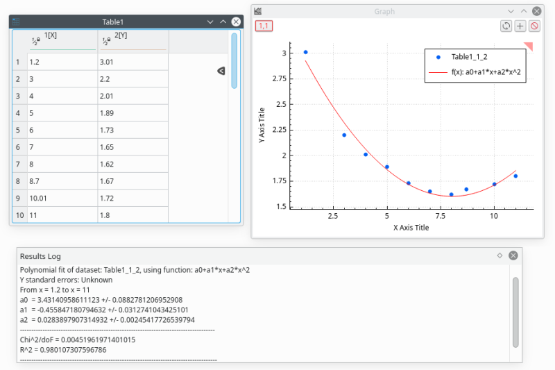 File:Fitting polynomial result.png